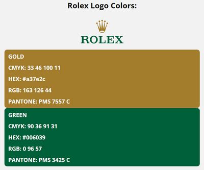 pantone verde rolex|rolex color scheme.